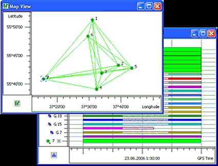 download some thermionic experiments with